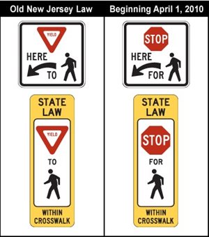 Yield to pedestrian State Law sign comparison with Stop for pedestrian sign